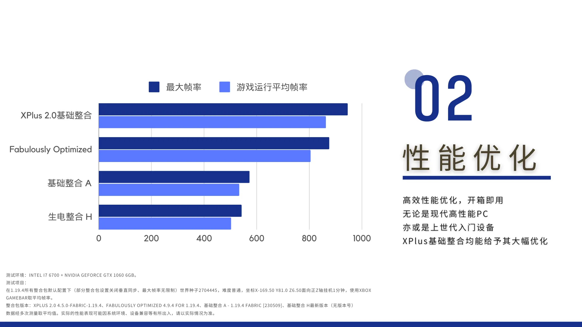 XPlus 2.0 基础整合-第3张图片